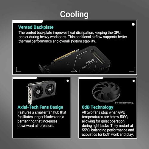 ASUS Dual GeForce RTX 5050 8GB GDDR6 OC Edition Gaming Graphics Card - Image 3
