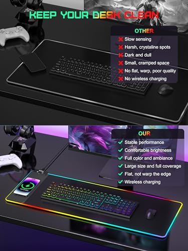 TopMade Mouse Pad with Wireless Charging, 31.5" x 11.81" XL Large Desk Mat - Image 6