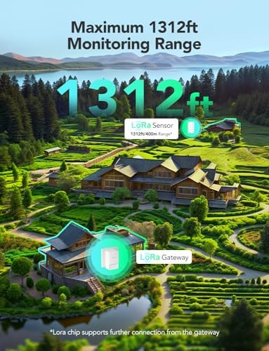 GoveeLife Outdoor Indoor Wi-Fi Gateway Thermo-Hygrometer Wireless, 1 Pack - Image 3