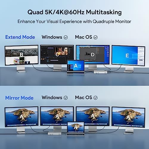 WAVLINK DisplayLink Laptop Docking Station Quad Monitor 4K@60Hz for MacBook - Image 3