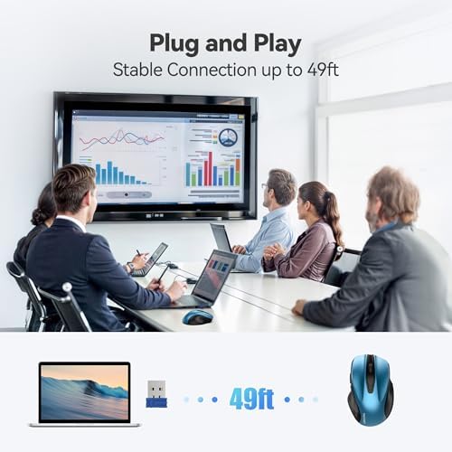 TECKNET Wireless Mouse, 2.4G Ergonomic Computer Mouse, 2600 DPI, Azure - Image 7