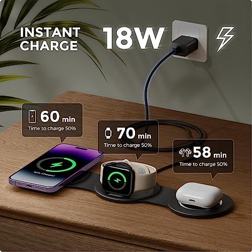 HICOBER 3-in-1 Wireless Charging Station for iPhone, Watch, AirPods, Black - Image 2