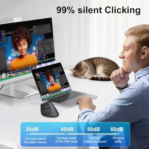 Ergonomic Bluetooth Mouse, Wireless Rechargeable Vertical Mouse for Carpal Tunnel with USBC & BT 5.0/3.0 & 2.4G Connect, Silent, Easy to use, 6 Buttons for Laptop PC MacBook Desktop Computer - Image 3