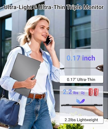 14" Laptop Screen Extender, Ultra-Thin FHD 1080P Portable Monitor - Image 2
