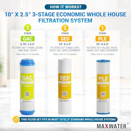 Max Water 3 Stage (Good for City & Cottage Water) 10 inch Standard Water Filtration System for Whole House - Pleated Sediment + Sediment + GAC - ¾ Inlet/Outlet - Model : WH-SC7 - Image 3