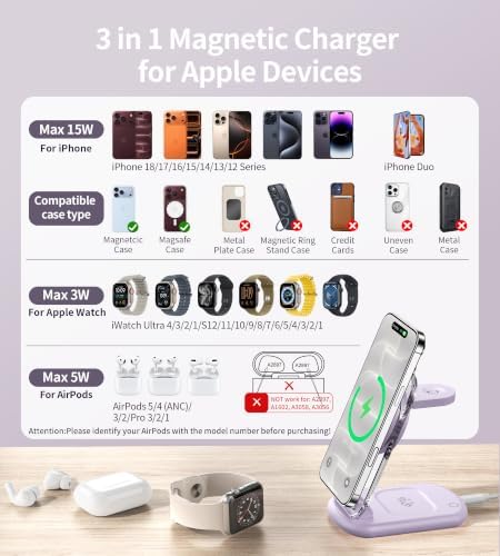 Mukiya 3 in 1 Magnetic Wireless Charging Station for Apple Devices - Image 2