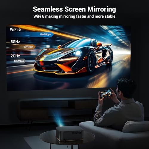 HAPPRUN 2000 ANSI 4K Decoding Projector with WiFi and Bluetooth, Auto Focus - Image 4