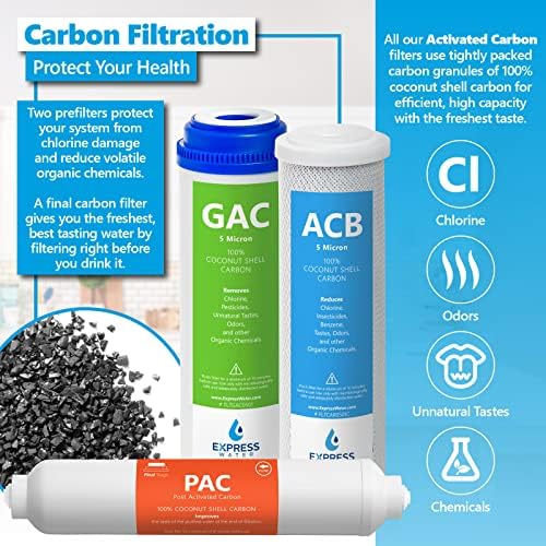 Express Water FLTSETC6G6S6I3M502 Reverse Osmosis Replacement Filter Set - Image 3