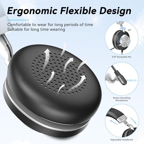 Wantek Headset wtih Mic, USB Headset with Microphone for PC, Computer Headset with Noise Canceling Microphone with Mute for Work Home Office Online Skype Zoom Meetings - Image 3