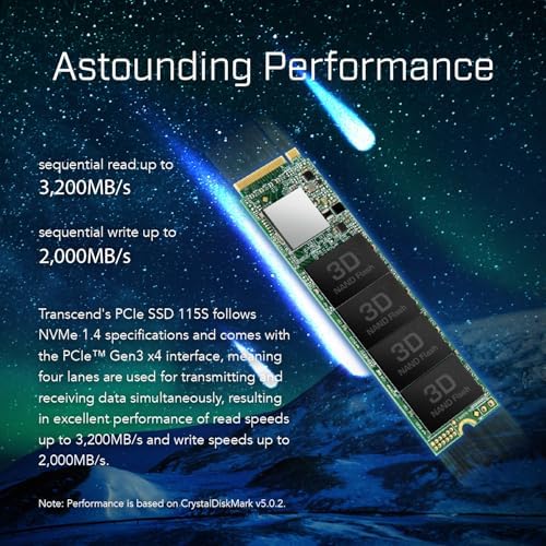 Transcend 2TB MTE115S PCIe 3.0 M.2 2280 SSD, 3200MB/s, Low Power - Image 3