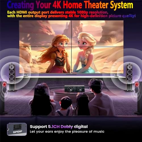 4K 2x2 HDMI/DVI/USB-C Video Wall Controller 4-Channel TV Wall Processor Support 1HDMI/DVI/Type-C USB In 4HDMI＋1SPDIF Audio Out 90°/180° Rotate RS232 IR Remote 8 Splicing Modes 4×1 3×1 2×1 1×4 1×3 etc. - Image 6