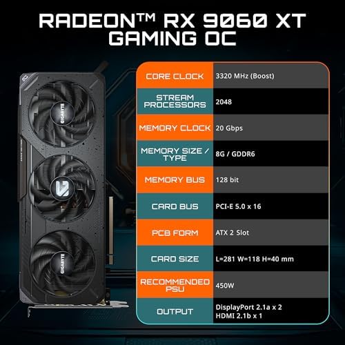 GIGABYTE Radeon RX 9060 XT Gaming OC 8G Graphics Card, PCIe 5.0, 8GB GDDR6, GV-R9060XTGAMING OC-8GD Video Card - Image 2
