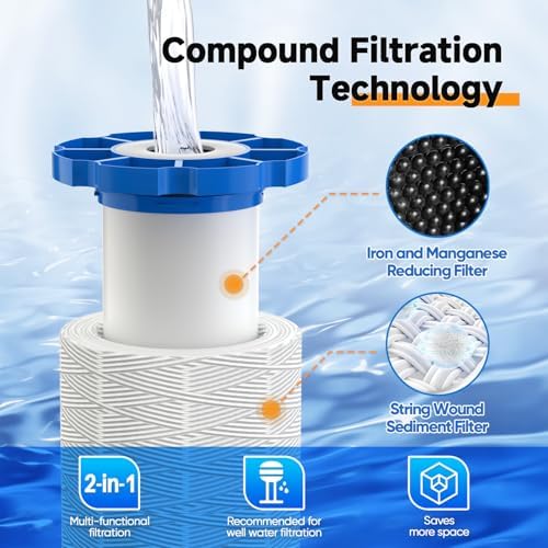 PUREPLUS 1-Stage Whole House Water Filter System, Iron & Manganese Reduce - Image 3