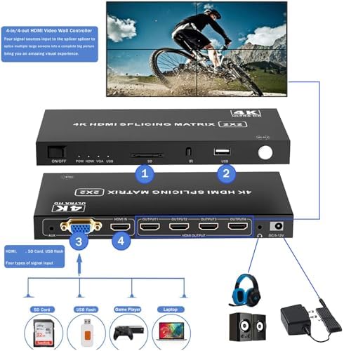 4-in4-out Video Wall Controller 2x2, HDMI & VGA & USB & SD Support 4K Input TV Wall Controller,1080P Output TV Wall Processor,180 Degree Rotate 1x2,1x3,1x4,2x2,2x1,3x1x4x1 - Image 3