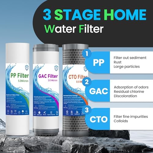 Whole House Water Filter System, Extra 2 Sets Filter,0.5Micron Filtration - Image 5