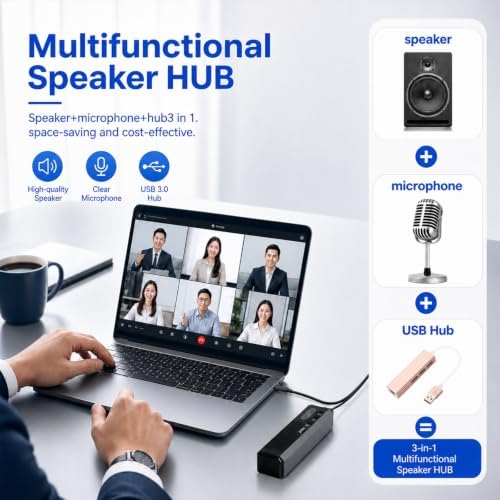 3 in 1 USB Computer Speaker with Microphone, PC Laptop Desktop Conference Speaker with Mic for Smart Home Office and Online Study，360 Degree Enhanced (3) - Image 2
