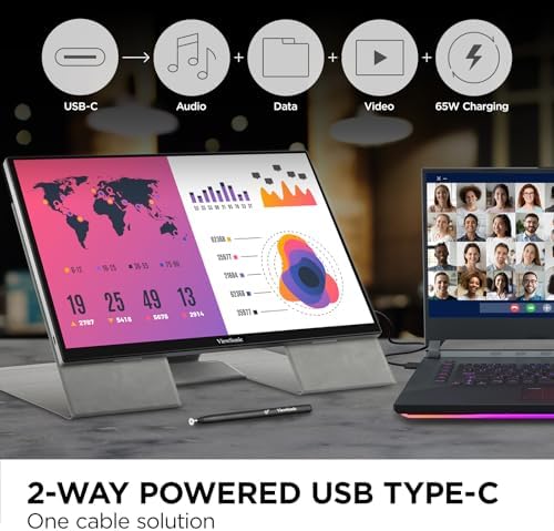 ViewSonic TD1656-2K 16 Inch 1600p Touch Screen Portable Monitor, USB C - Image 4