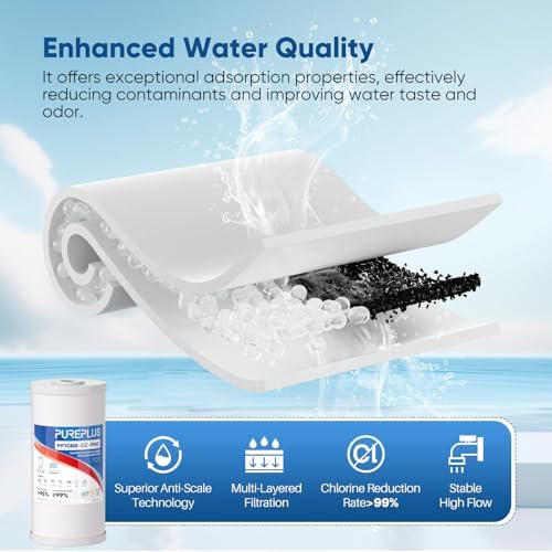 PUREPLUS 10"x4.5" Whole House Scale Inhibitor & Sediment Water Filter,4PACK - Image 4