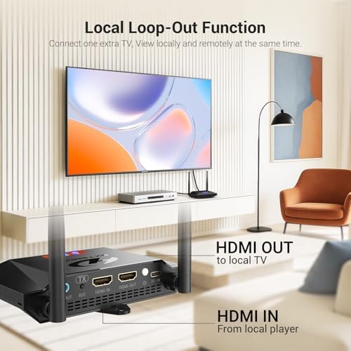 Wireless HDMI Transmitter and Receiver 4K Decoding 1080P 60HZ, 656 FT - Image 3