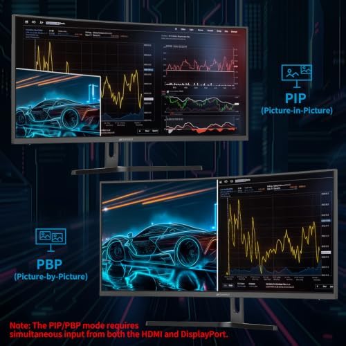 SANSUI 34-Inch Curved Gaming Monitor UWQHD 3440 x 1440P 200Hz Ultrawide - Image 6