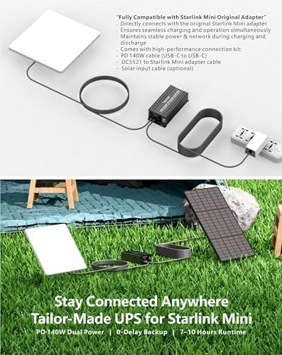 Up to 10 Hours Run time: Pilestone/Woyum Starlink Mini UPS (Uninterruptible Power Supply) Portable Light Weight 3 lbs, for Starlink Mini Dish, Outdoor Camping Power Supply 22V/ 10Ah/ 220Wh - Image 4