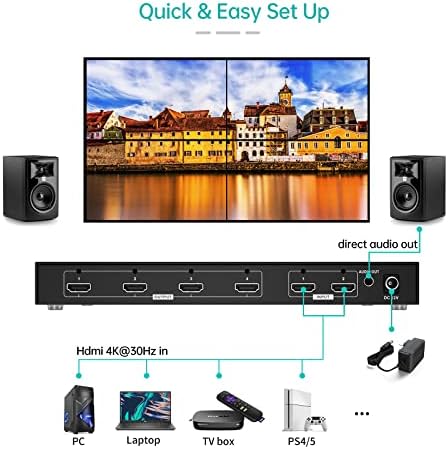 MT-VIKI 4K Video Wall Controller 2X2 with 2 HDMI Input+ 4 HDMI Output, TV Wall Controller 4K30Hz Support Point-to-Point Display + 180° Degree Rotate + 3.5MM Audio [Non-Stretching & Non-deforming] - Image 5