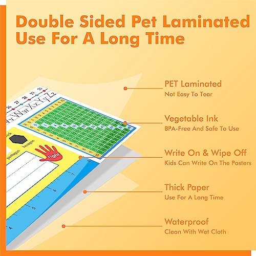 36 PCS Desk Nameplates, Double Sided PET Film Desk Name Tags with Alphabet, Numbers, Multiplication Chart, Shapes, Colors and Ruler Erasable & Reusable Traditional Manuscript Name Plate (14” x 4”) - Image 3