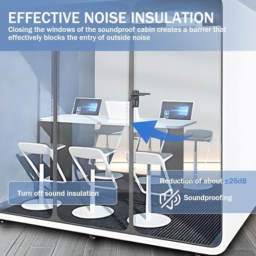 Office Pod Booth with Audio Privacy - Modern Sound Booth with White Modern Design,Soundproof Room with Light,Ventilation,Socket for Meeting Room,Band Practice,Home Gym(101.89") - Image 3