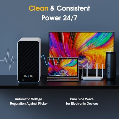 GOLDENMATE 1500VA/1000W Lithium UPS Battery Backup & Surge Protector, White - Image 5