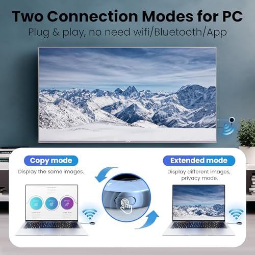Wireless Hdmi Transmitter and Receiver, 4K Decode 1080P@60Hz HD Extender Plug&Play Portable 2.4G/5G with LED Screen Wireless Hdmi Kit for Audio to Monitor from Laptop/Pc/Tv Box/Projector - Image 4
