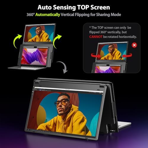 KYY Triple Screen Laptop Monitor Extender 15.6" Quad Laptop Screen Extender - Image 4