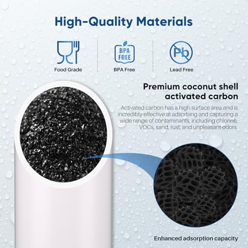 PUREPLUS 20"x4.5" Whole House GAC Water Filter, Granular Activated Carbon - Image 6