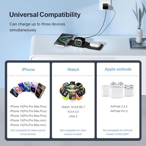 3 in 1 Charging Station for Multple Devices,Foldable 3 in 1 Wireless Charger for Travel,Nano Wireless Charging Station for iPhone16 15 14 13 12 Pro Max/Watch 10 9 8 7 6 5 4 3 Ultra/AirPod Pro - Image 4