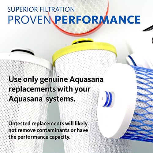 Aquasana Whole House Replacement Pre-Filters | 4 Count | EQ-304 White - Image 2