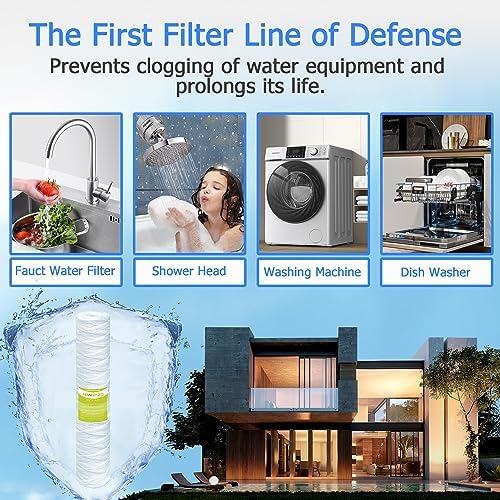 20 Micron Whole House Water Filter Cartridge, 20" x 4.5", 6-Pack - Image 7