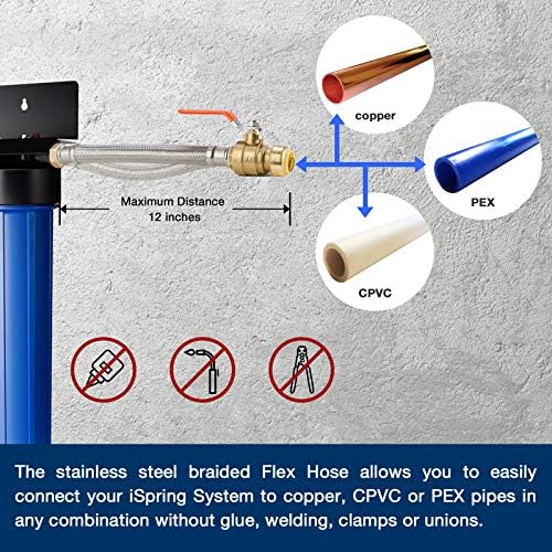 iSpring WGB22BM+AHPF12MNPT16X2 2-Stage Whole House Water Filtration System with 20” x 4.5” Carbon Block and Iron & Manganese Reducing Filters and 3/4" Push-fit Stainless Steel Hose Connectors, Blue - Image 4