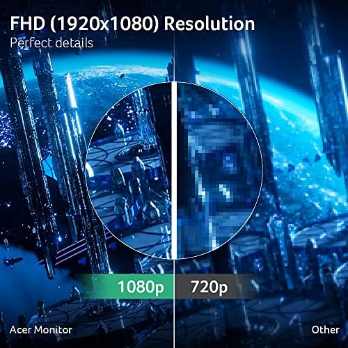 Acer SH273 P1si 27" IPS Full HD (1920 x 1080) Zero-Frame Gaming Office Monitor | AMD FreeSync Technology | Up to 144Hz Refresh | 1ms (VRB) | Tilt, Height Adjustment & Swivel | HDMI & VGA Ports - Image 2
