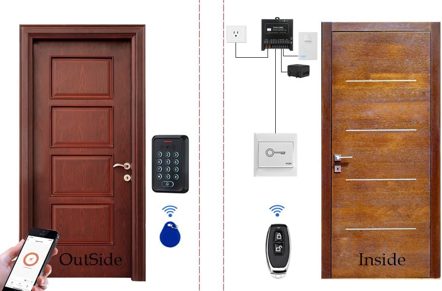 Smart Door Access Control Kit, Wi-Fi Tuya App, Adjustable Electric Strike - Image 2