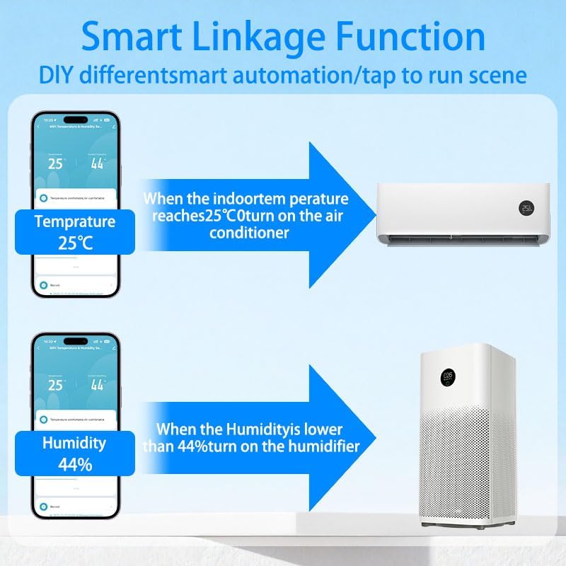 Loopo Smart WiFi Hygrometer Thermometer, 2.4GHz Indoor Temperature Humidity Sensor with Tuya Smart Life App Alerts, Remote Monitoring, Smart Home, Works with Alexa & Google, No Hub Needed,(1pack) - Image 3