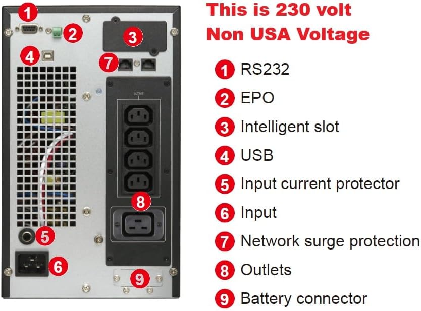 OPTI-UPS (European 230 Volts) Online Double Conversion Uninterruptible Power Supply, Pure Sine Wave, UPS Battery Backup, Surge Protection (Black, 2000va-Online) - Image 2