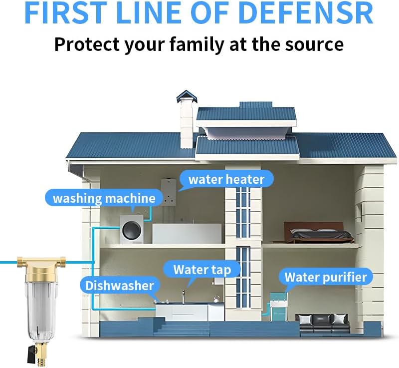 40 Micron 3/4" Sediment Filter, Filters For Well Water,Sediment Water Filter,Spin Down Whole House for Water,Washing Machine Filter Free - Image 4